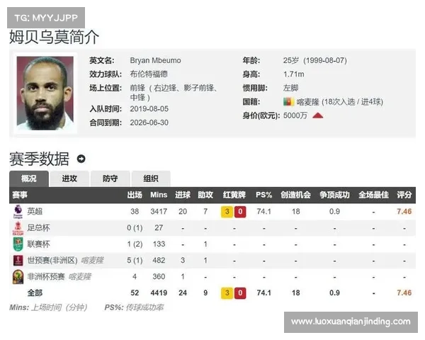 纽卡斯尔创英超夏窗纪录 5500万英镑签下伊兰加 纽卡斯尔创英超夏窗纪录 5500万英镑签下伊兰加